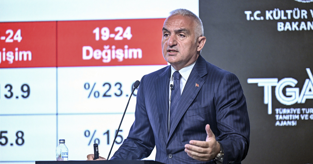 Turizmde EURO 2024 ve Olimpiyat etkisi – Turizm Haberleri