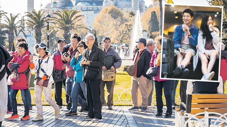 Türkiye’ye geliyorlar! Seyahat harcamasında ülkeler rekor kırdı