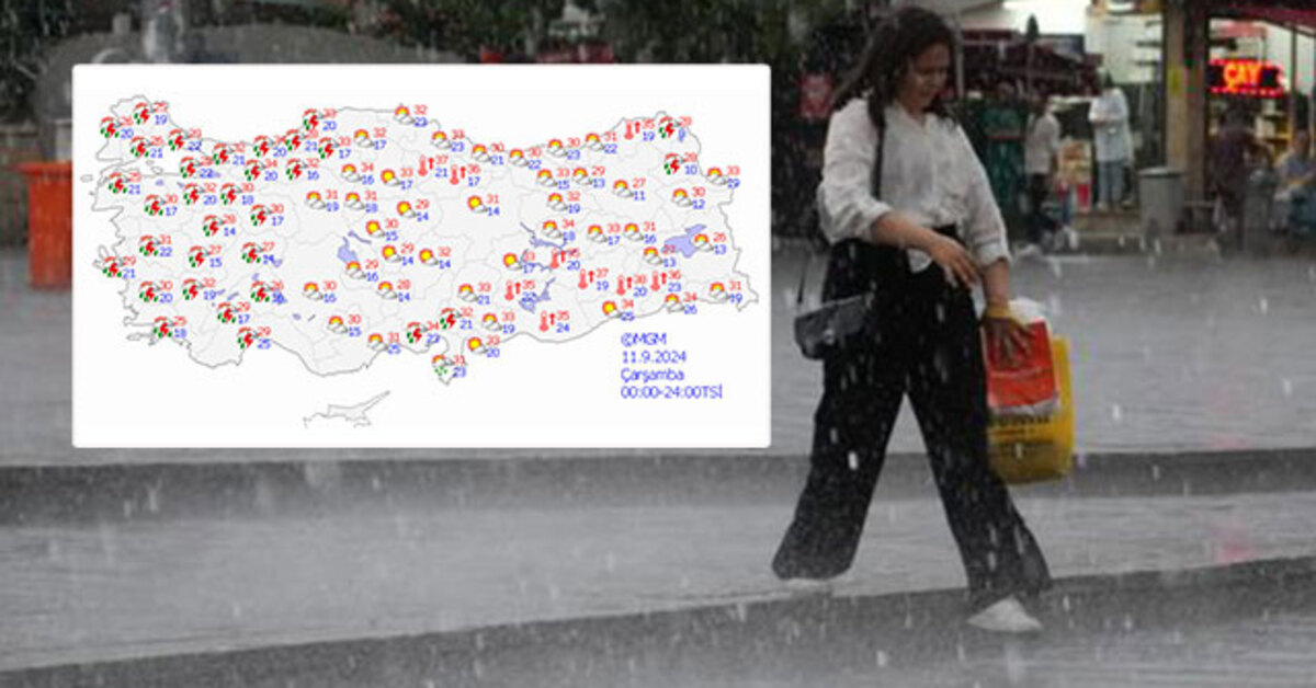 Hava durumu İstanbul | Meteoroloji'den kritik uyarı, hava durumu Ankara | Son dakika haberleri