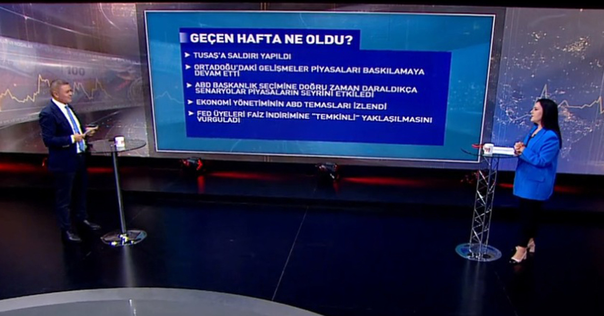Zaten satın alınmıştı S&P yeni bir hareket yaratmaz – İş-Yaşam Haberleri