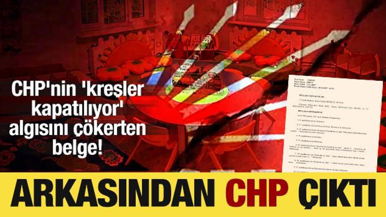 CHP’nin ‘kreşler kapatılıyor’ algısını çökerten belge! Meğer CHP iptal ettirmiş