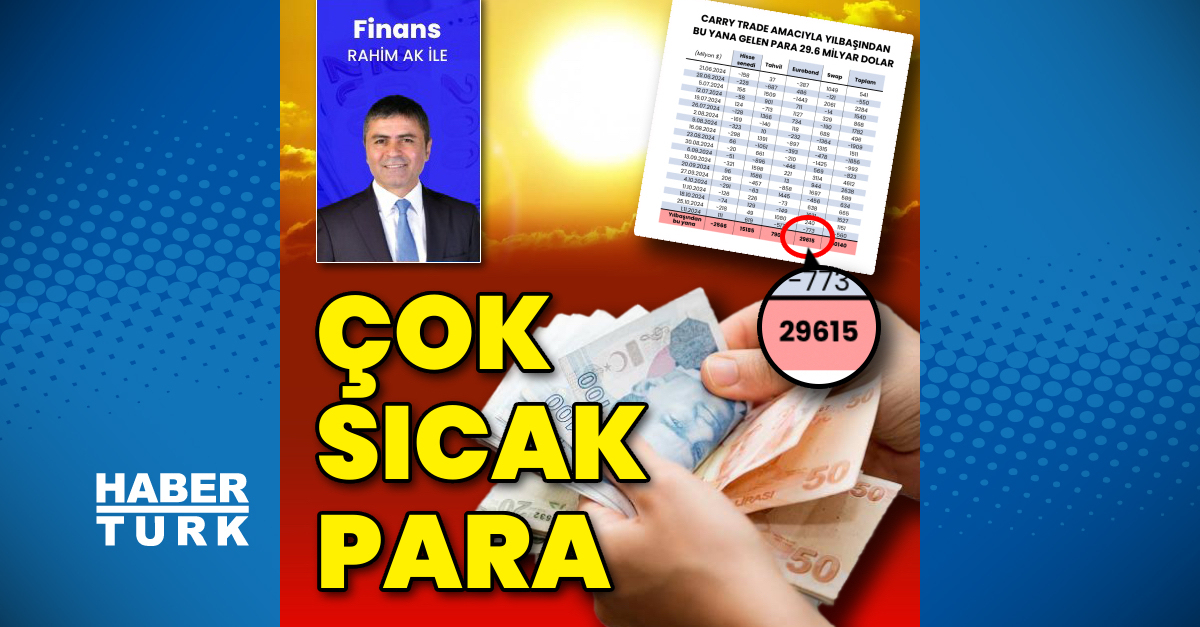 Çok sıcak para: 30 milyar dolar – İş-Yaşam Haberleri