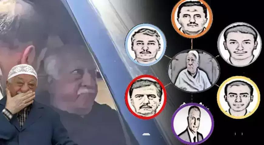 FETÖ’nün damat yapılanması