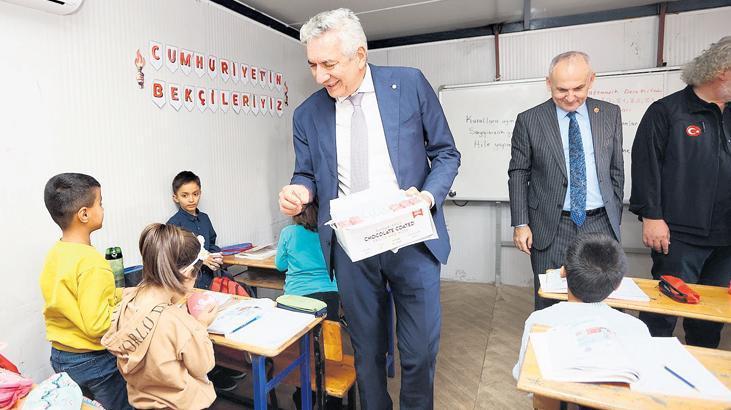 Kalkınma için ilçe bazlı teşvik
