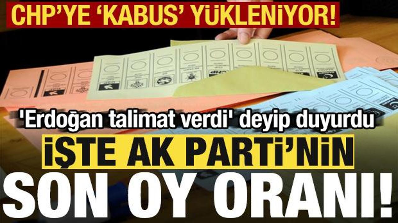 ‘Erdoğan talimat verdi’ deyip AK Parti’nin oy oranını açıkladı! CHP’ye kabus yükleniyor