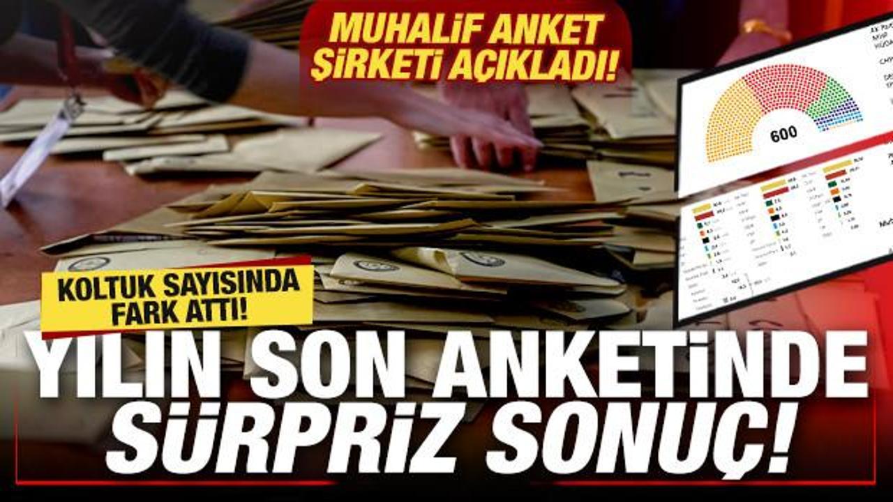 Muhalif anket firması yayınladı: Özgür Özel’in ‘birinci partisi’ hayal oluyor