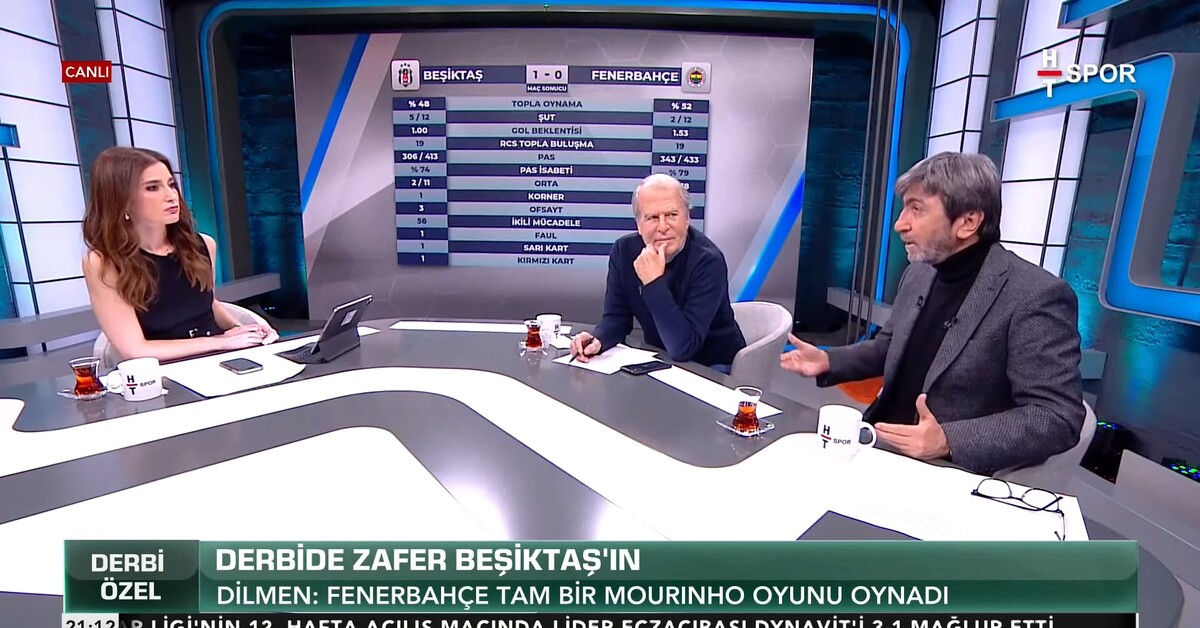 Mustafa Denizli ve Rıdvan Dilmen Beşiktaş-Fenerbahçe derbisini değerlendirdi! – Fenerbahçe Haberleri