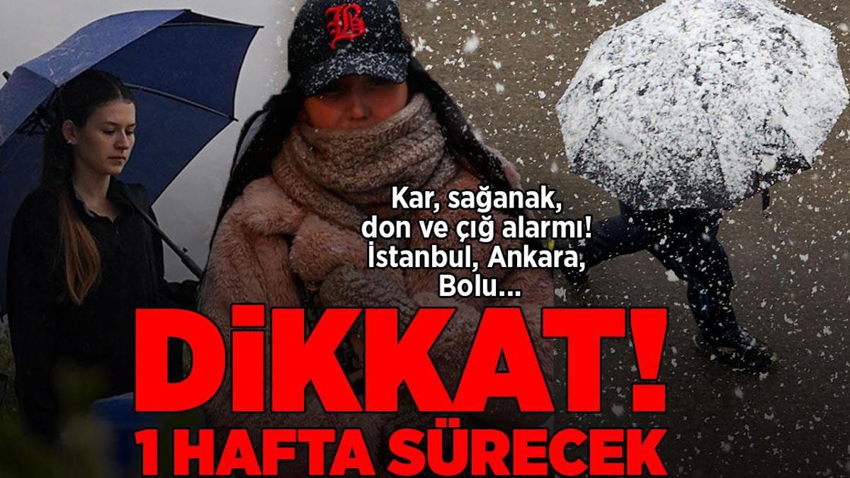SON DAKİKA: Yeni haftada hava nasıl olacak? Meteoroloji yeni haritayı yayımladı! Yarın hariç 1 hafta sürecek soğuk ve kar yağışı geliyor!