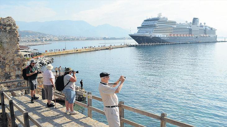 Turizm uçarken gelir artırılacak