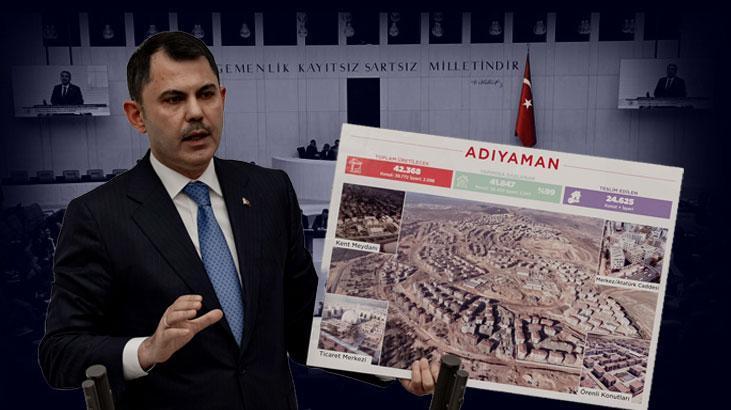 Yeni sosyal konut projesi