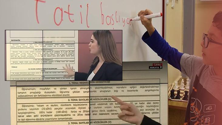 Eğitimde yeni dönem: Öğrenci karneleri değişti, yerine ‘gelişim raporu’ geldi!