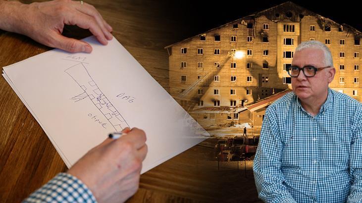 Kartalkaya faciası! ‘Dışarıdan kaçış planı’ hayatlarını kurtardı: Birdenbire insanlar kayboldu
