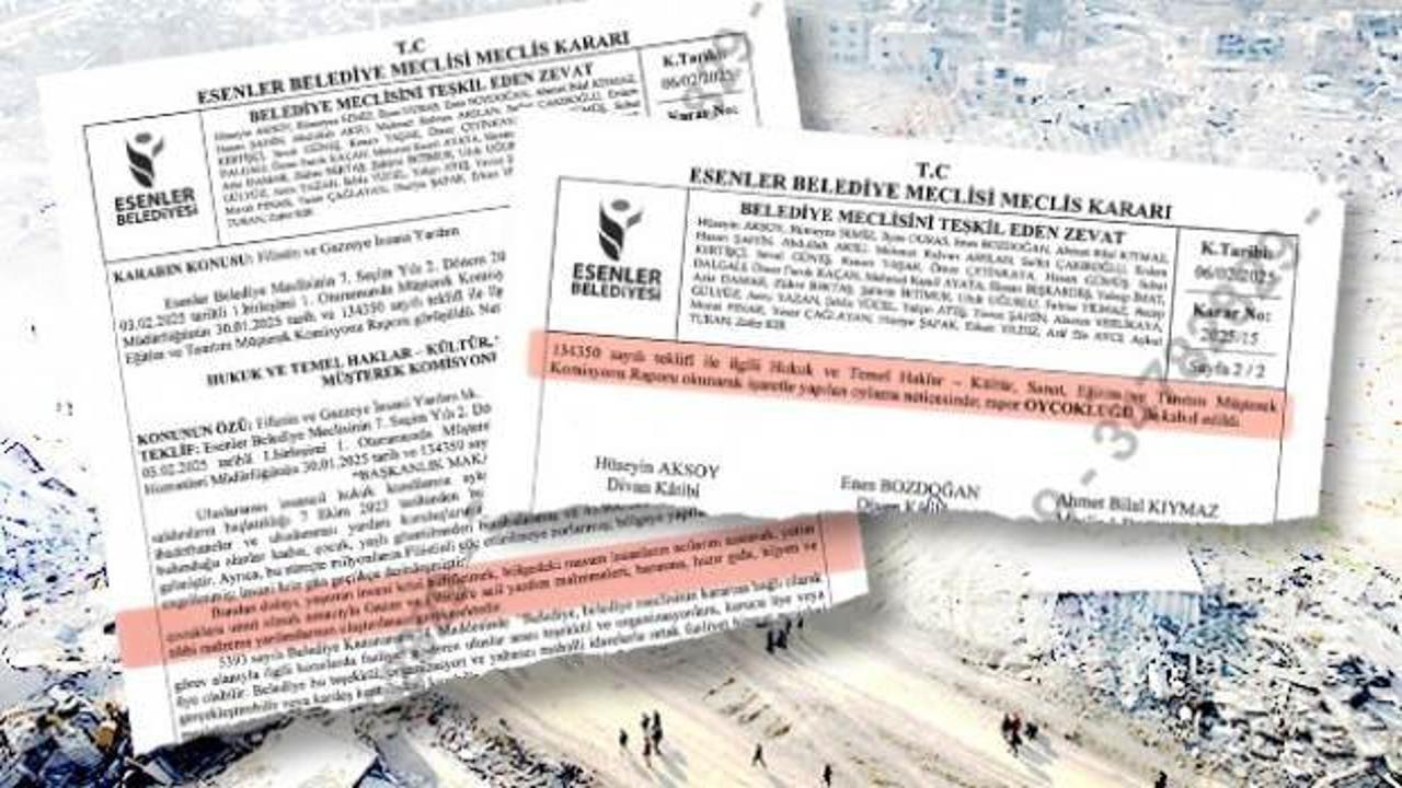 CHP’den ‘Gazze’ye yardım’ teklifine red!