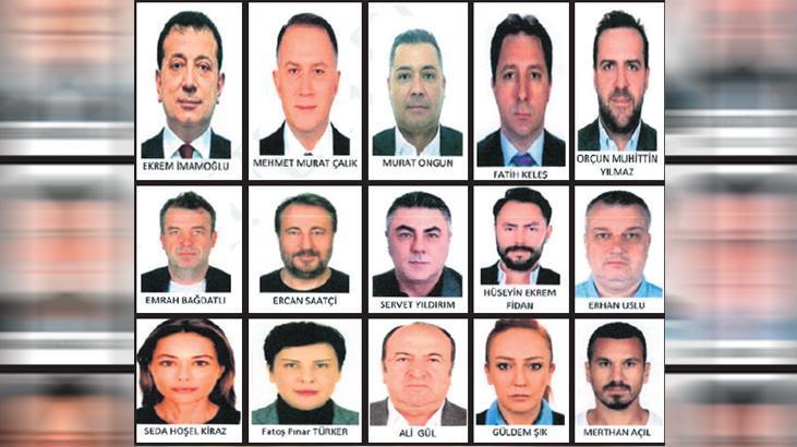 Albümlü sorgu
