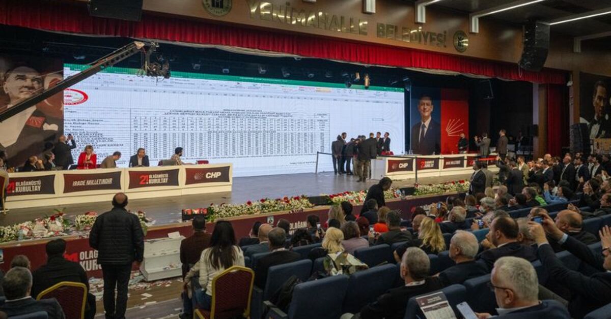 CHP'nin 21. Olağanüstü Kurultayında PM ve YDK seçimleri tamamlandı
