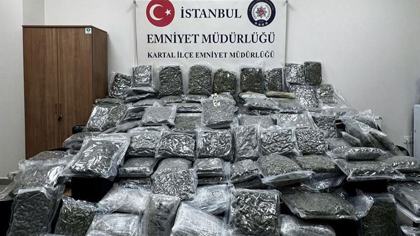 Petshopa şok baskın! Tam 50 milyon lira değerinde
