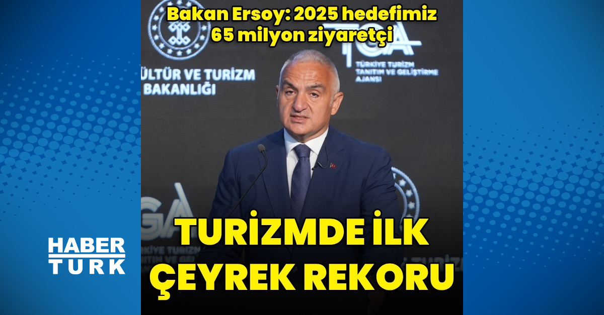 Turizmde ilk çeyrek rekoru – Turizm Haberleri
