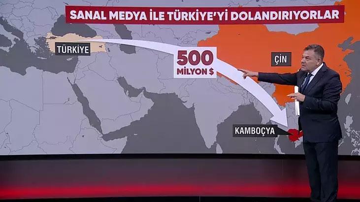 1500 dolar maaş vaadiyle akılalmaz tuzak! Nihat Uludağ detaylar anlattı: Siber köleler…