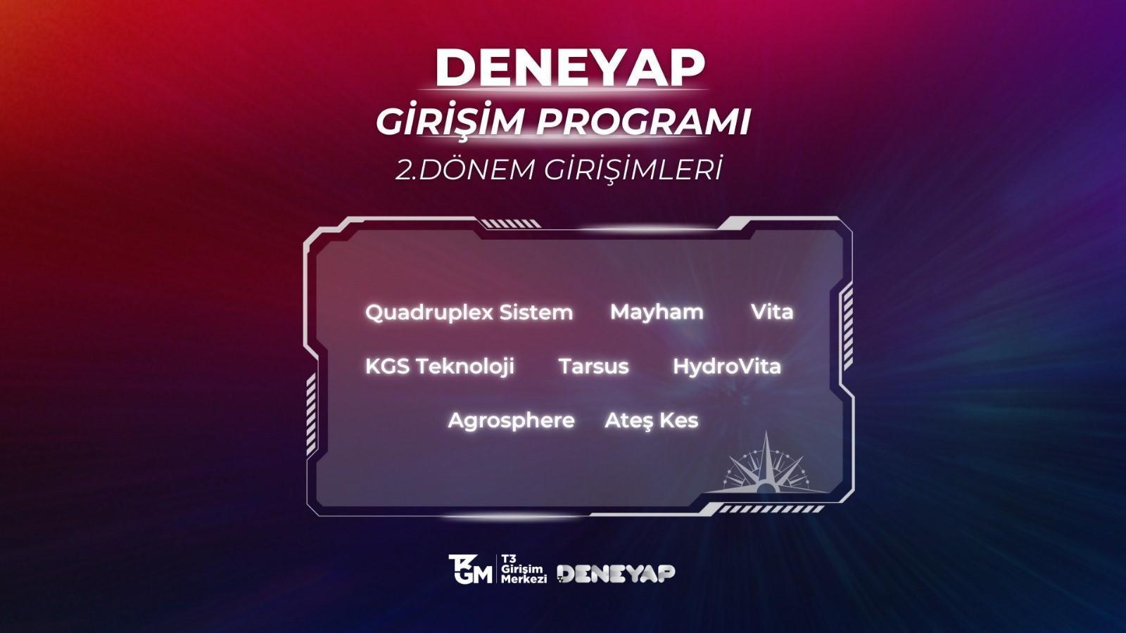 DENEYAP Girişim Programı 2. dönem girişimleri belli oldu