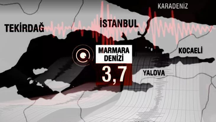 Son dakika: İstanbul’da bir deprem daha! AFAD’dan açıklama