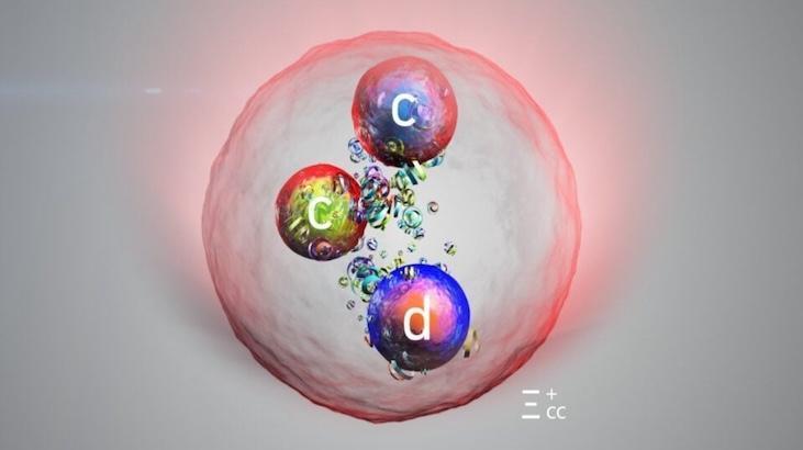20 yıllık teori doğrulandı: CERN'de yeni bir parçacık keşfedildi