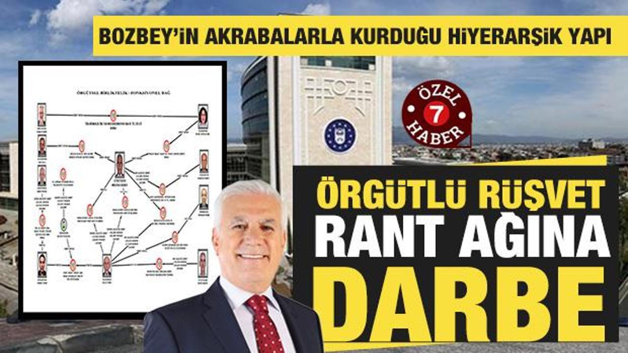 Bursa’da dev imar ve kara para soruşturması: Bozbey’in ‘Örgütlü Rüşvet ve Rant Ağı’