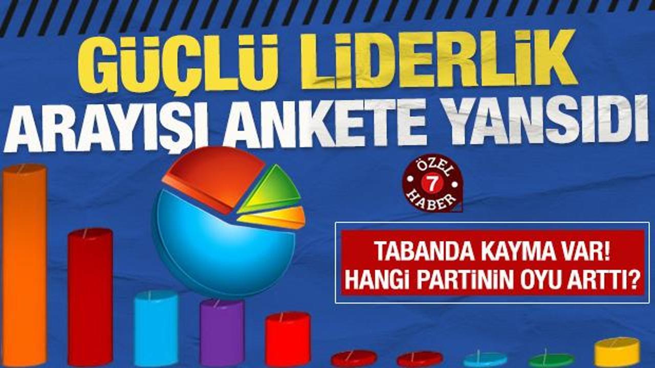 Güçlü liderlik arayışı ankete yansıdı: AK Parti yükselişe devam ediyor