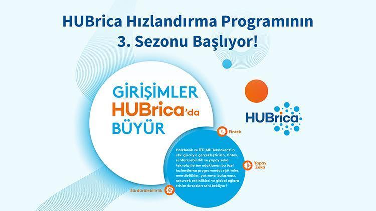 HUBrica Hızlandırma Programı’nın üçüncü dönem başvuruları başladı