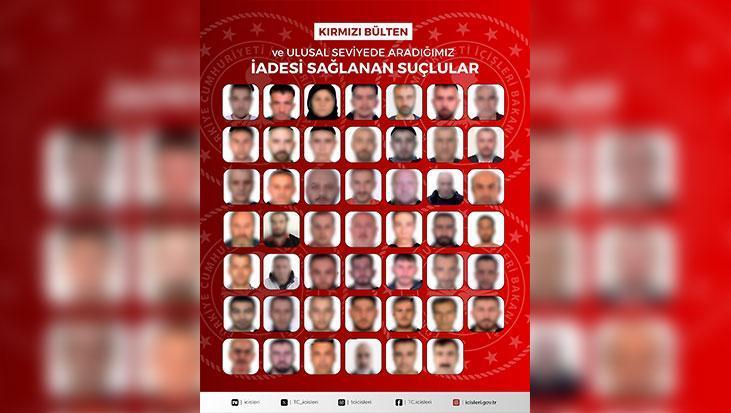27'si kırmızı bültenle aranıyordu! 48 suçlu Türkiye’ye getirildi