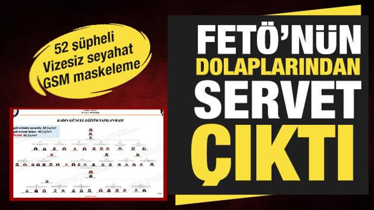 ATM mescit: FETÖ’nün ‘AVM’ planı deşifre oldu! Dolaplarda akan kirli para trafiği
